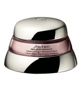 Experience the Try-dynamic lift: Reshape, Refirm, Re-smooth deep wrinkles. Shiseido's exclusive ingredient Bio-Renewal Complex rejuvenates the functions of Master Cells, located in the skin's core layer. Lift the skin around the facial contour, keep skin firm and resilient and re-smooth deep wrinkles.Contains Rose Apple Leaf Extract to protect fibroblasts from harmful stressors such as UV rays, preventing damage and maintain youthful skin.Super Bio-Hyaluronic Acid N supplies a high level of moisture which helps maintain a positive cycle in the skin.