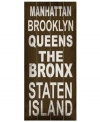 Explore all five boroughs with this vintage-style transit sign, featuring bold subway-inspired lettering on paneled wood. Perfect for a New York apartment.