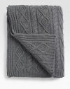 Bring the luxury of cashmere into your home soft-to-the-touch cable-knit throw.12-ply cashmere56 X 72Dry cleanImported