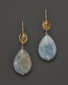 Teardrops of aquamarine are accented with faceted citrine in these delightful earrings from Lara Gold for LTC.