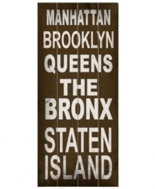 Explore all five boroughs with this vintage-style transit sign, featuring bold subway-inspired lettering on paneled wood. Perfect for a New York apartment. Explore all five boroughs with this vintage-style transit sign, featuring bold subway-inspired lettering on paneled wood. Perfect for a New York apartment.